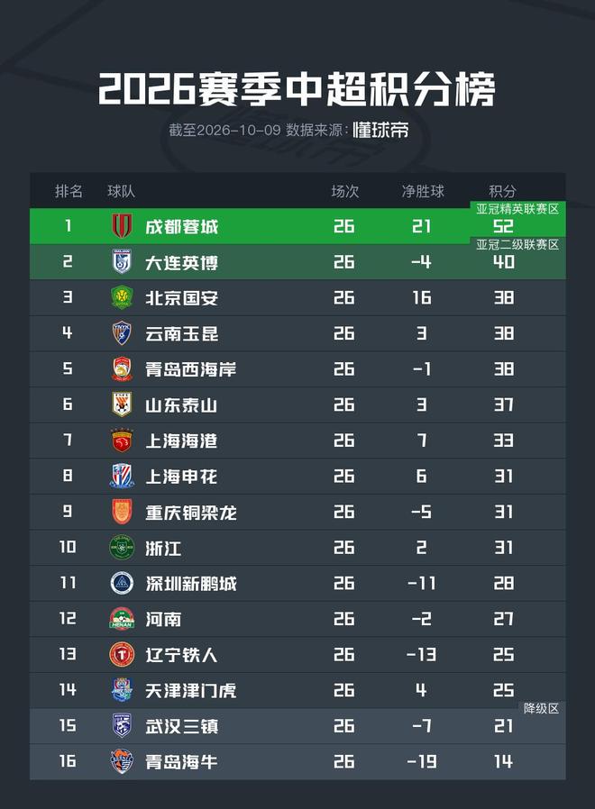 迄今为止,你听过最诛心的话是什么?网友:四十多岁了,半截都已埋土里,还一事无成