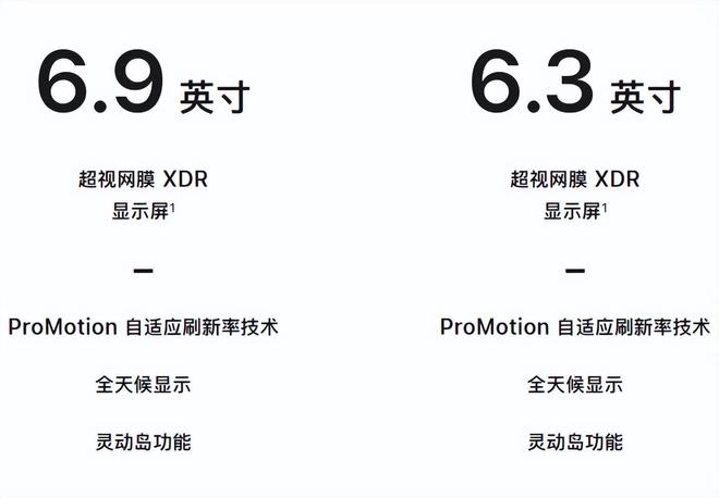 形势有多严峻？原来中国中产阶级就是这样被干翻的，你有中招没？