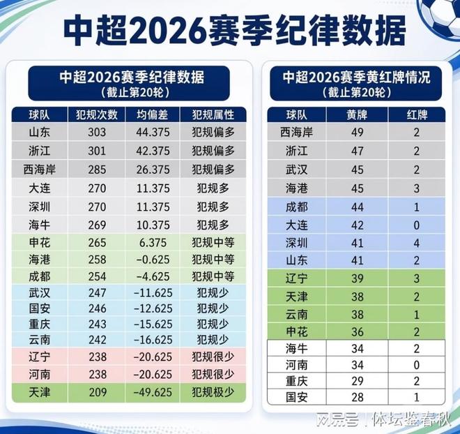 双人票、家庭票多种组合“上新”!第二届世界人形机器人运动会购票指南来了