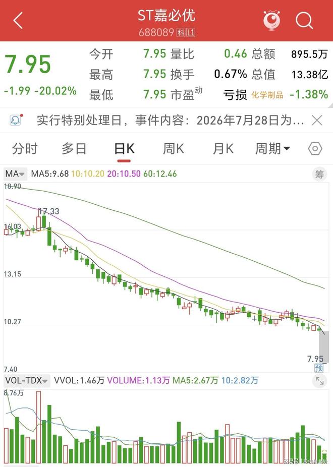 张天爱:不愧是"人间尤物",穿上深V吊带,热辣性感!