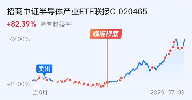 一退再退,一败再败,TOP10 选手竞相在蒙特利尔大师赛上早早出局