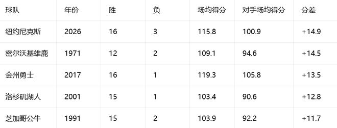 官方：塞内加尔主帅蒂奥下课；带队打进世界杯淘汰赛
