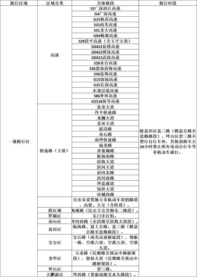 泰王带全家人去给玉佛换装，诗妮娜匍匐跪苏提达，王后视线没看她