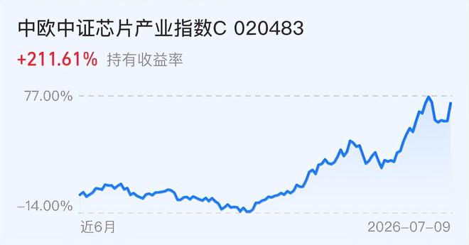 一退再退,一败再败,TOP10 选手竞相在蒙特利尔大师赛上早早出局