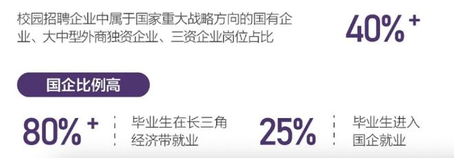山东女篮锦标赛豪取七连胜头名挺进八强！引援补强效果兑现，直面霸主四川争冠，侯冰执教迎来终极大考