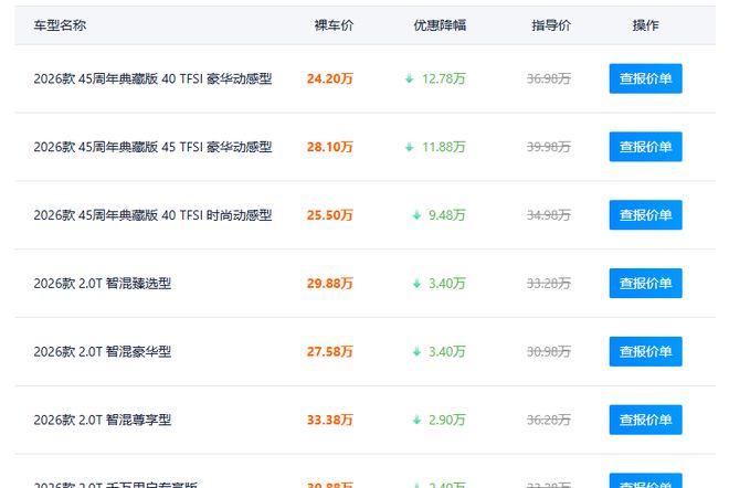 对46名高校博士生的研究发现：博士师门组织的基本特征是帮派化