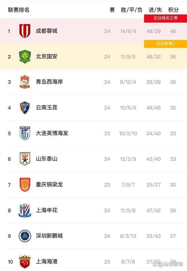 郭涵煜组合获得温网女双冠军