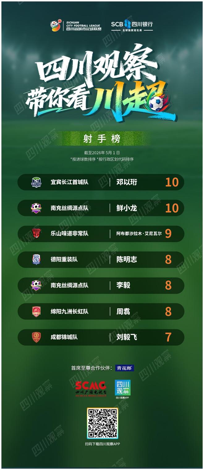 韩鹏新职务明确，出任泰山竞训总监