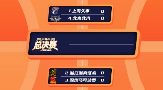 官宣!德国名将连续四年入围年终