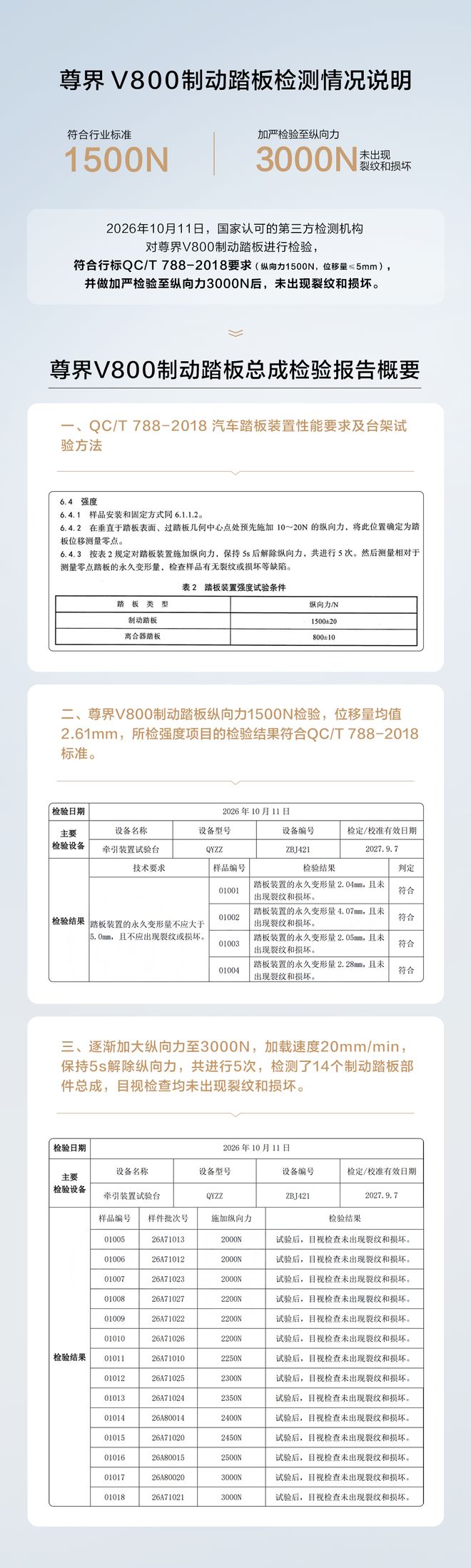国内将逐渐停止 “痔疮手术”?做完人就废了?医生讲出实情