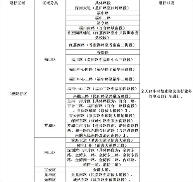 泰王带全家人去给玉佛换装，诗妮娜匍匐跪苏提达，王后视线没看她