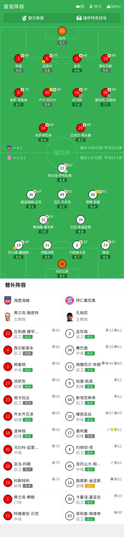 历史告诉我们,当朋友之间说话也要提防谨慎,结果就是……
